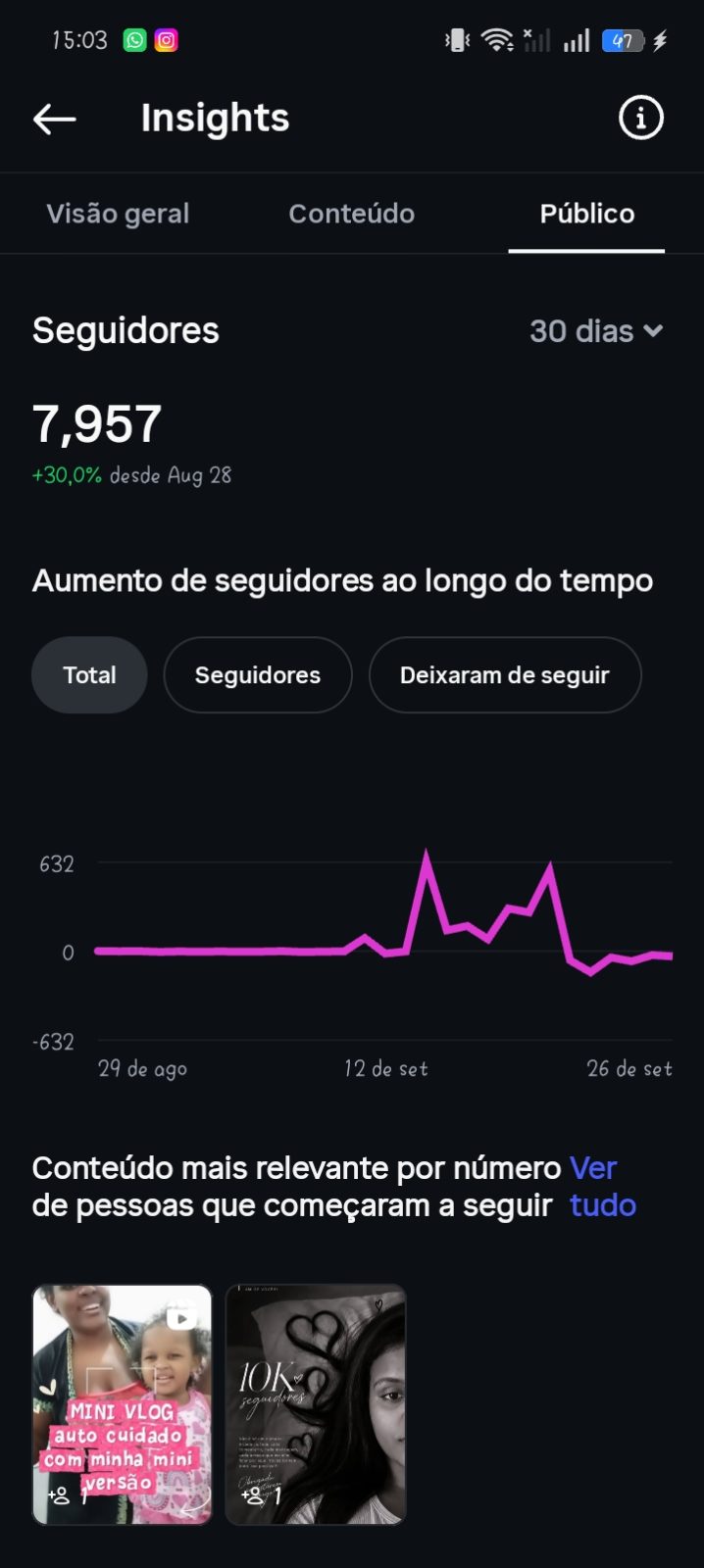 Métrica